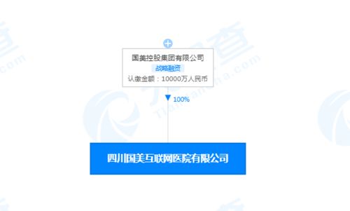 食品互聯網銷售的現狀、機遇與挑戰